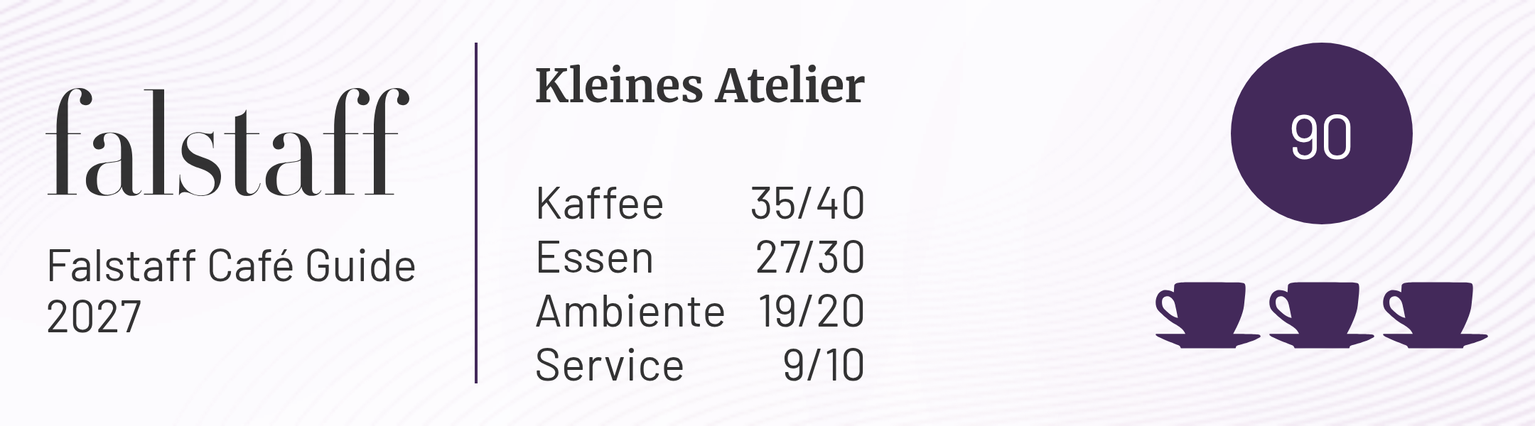 Falstaff Café Guide 2027 – 90 Punkte